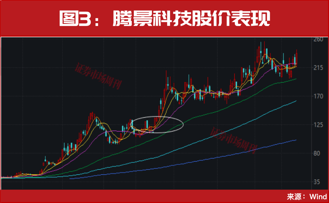 600703突发!股价低位涨停!主力5个亿进场扫货!