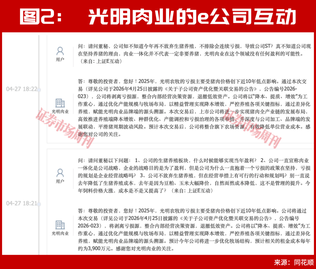 猪价10天反弹超16%!底部信号已现,新猪周期要启动?