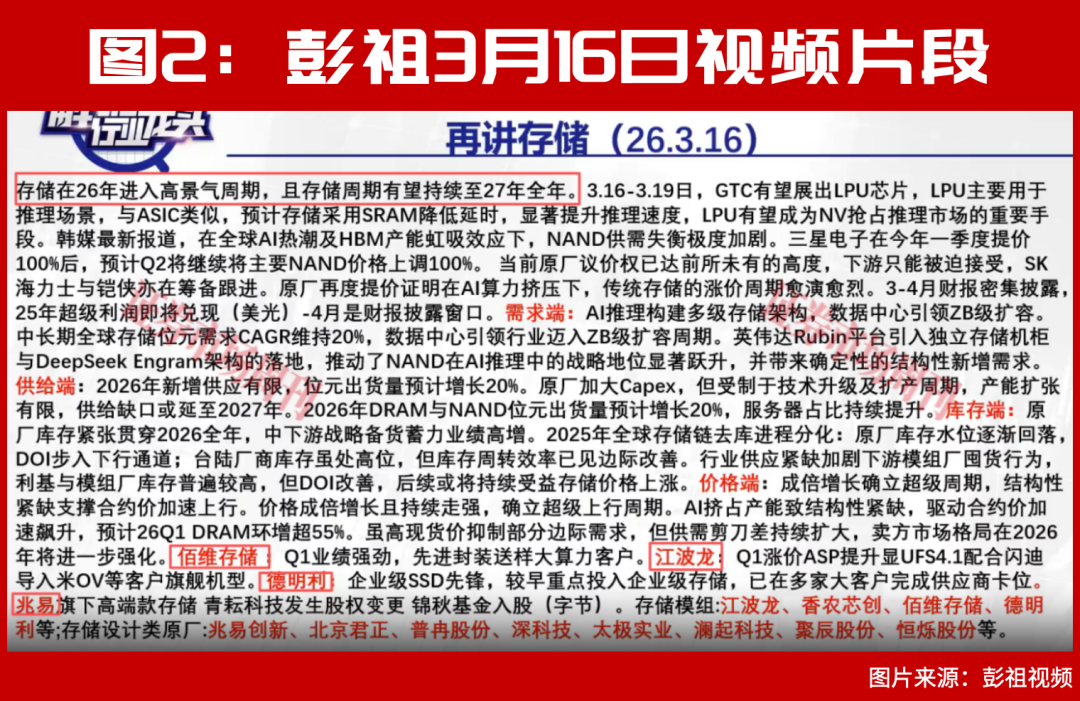 一天净赚3个亿!这个超级赛道正逆势翻红,核心公司曝光!