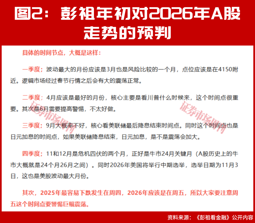 业绩暴增!股价反攻!年内最强主线是它!