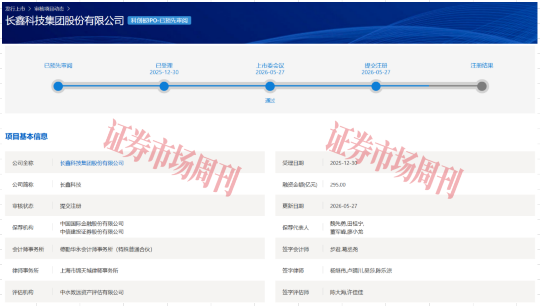 估值近1600亿元,长鑫科技豪华股东团都有谁?