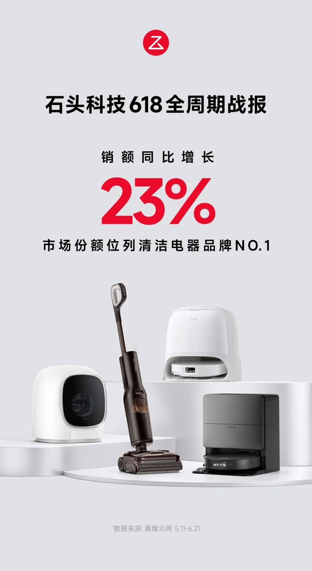 618全价格段领跑,石头科技“技术普惠”战略迎来终局验证