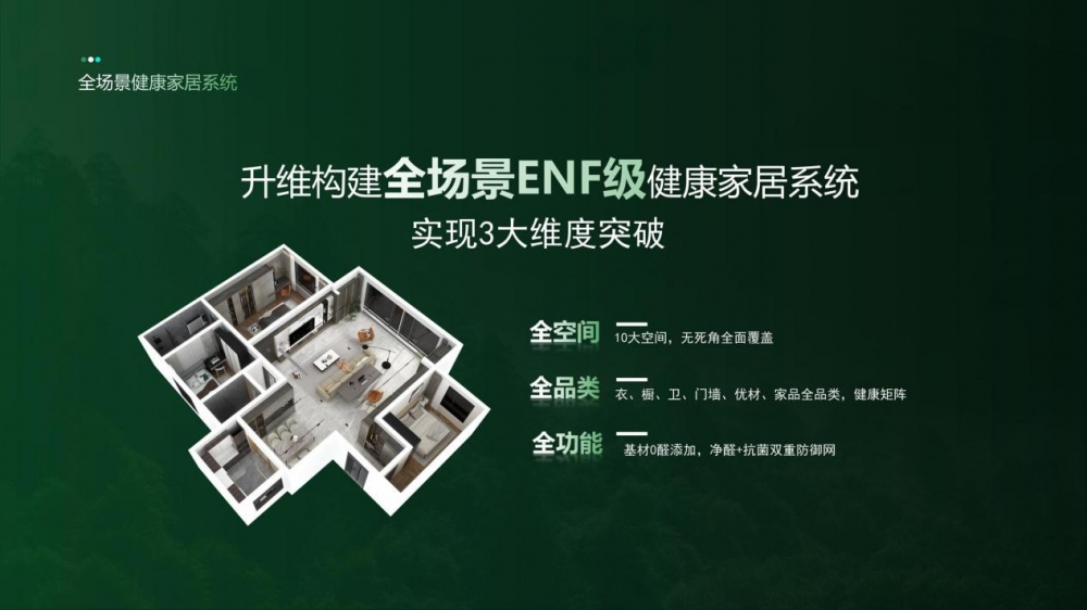 市场竞争的尽头,是价值战——欧派一场发布会和一个行业的拐点