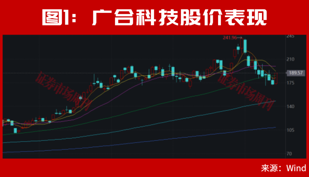 “国家队”出手了!直线拉升!