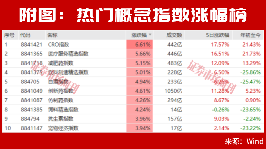 央行出手!A股风向变了?这一条主线正在爆发