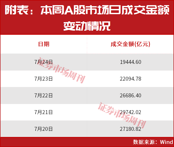 央行再出手!A股已具备中长期配置价值?