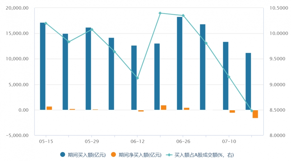 科技急跌,是情绪踩踏还是趋势逆转?