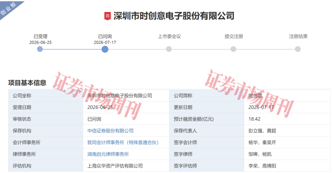 玩具工程师跨界存储 这家IPO公司业绩增长超26倍!