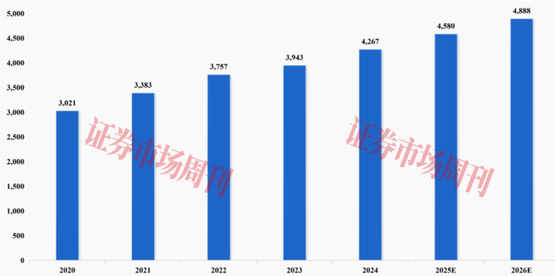 玩具工程师跨界存储 这家IPO公司业绩增长超26倍!