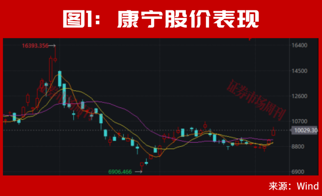 A股光通信、光纤龙头急速拉升!603042连续3涨停!下一只龙头呼之欲出?