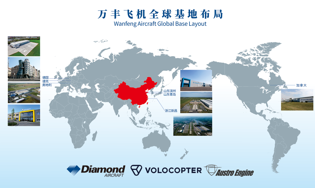 万丰闪耀2025亚洲通用航空展  领航低空未来