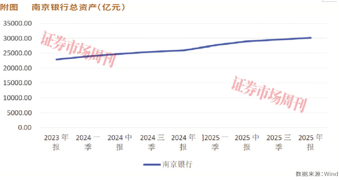 21家入围！第四份系统重要性银行名单出炉，谁是中国的“系统重要性”银行？
