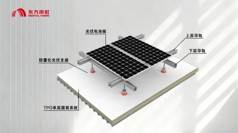 资本新风口！东方雨虹全链低碳布局成型，业绩增长逻辑彻底硬化