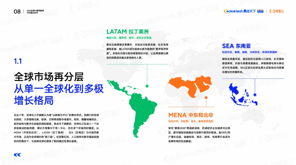 Agentic AI时代：企业如何构建下一代全球营销体系