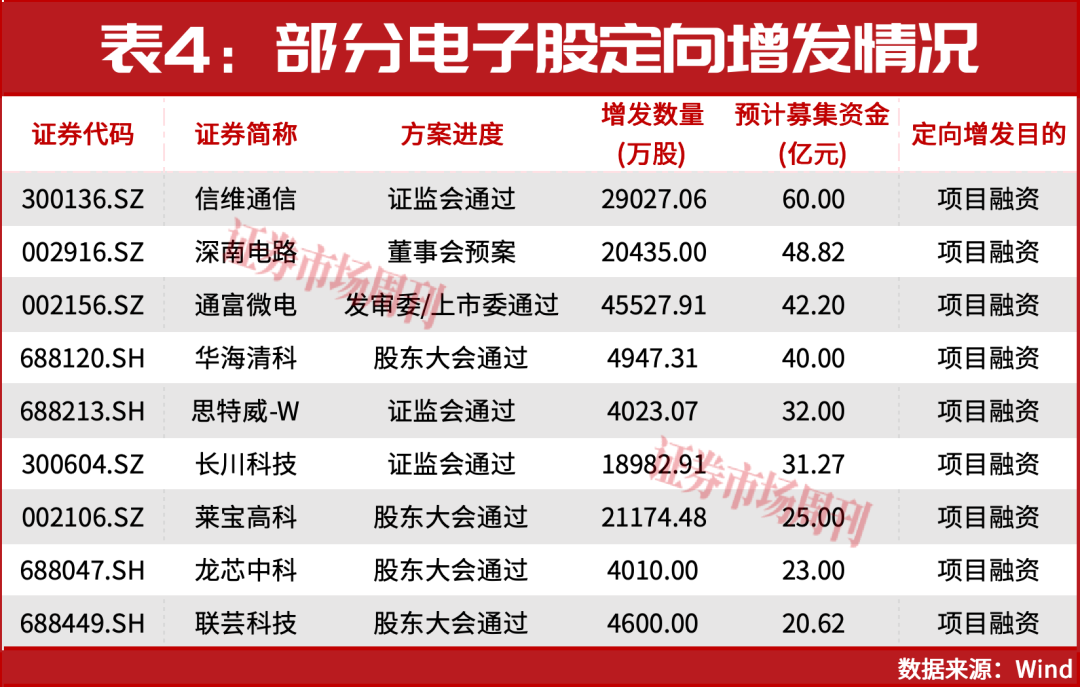 AI景气周期确立，国产AI龙头价值重塑