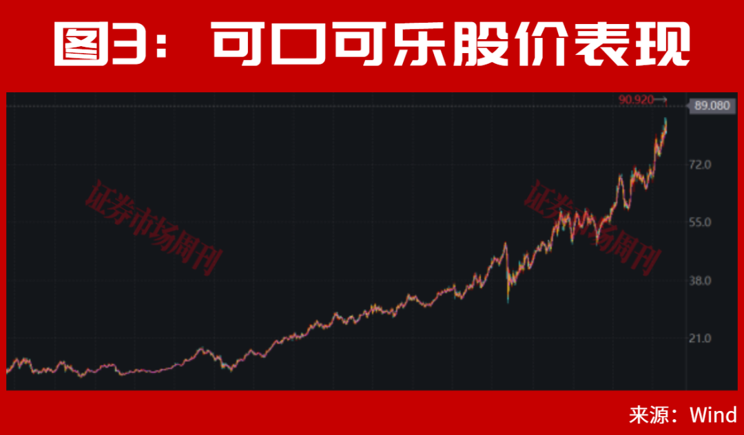 A股，离筹码出清已经不远了！大反转会一触即发？