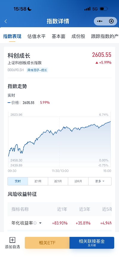 如何一键把握“硬科技”行情？指数直通车“问AI”让投资决策更简单