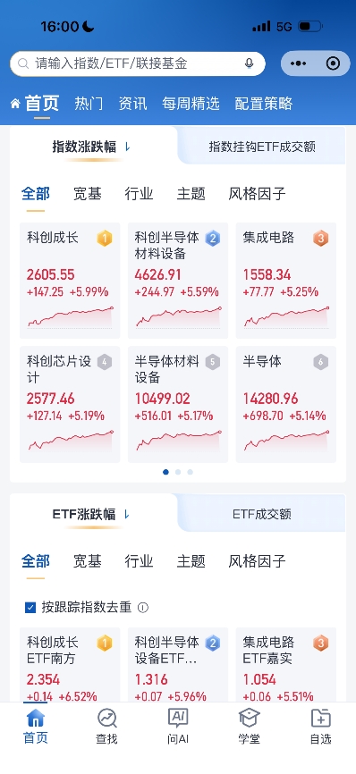 如何一键把握“硬科技”行情？指数直通车“问AI”让投资决策更简单